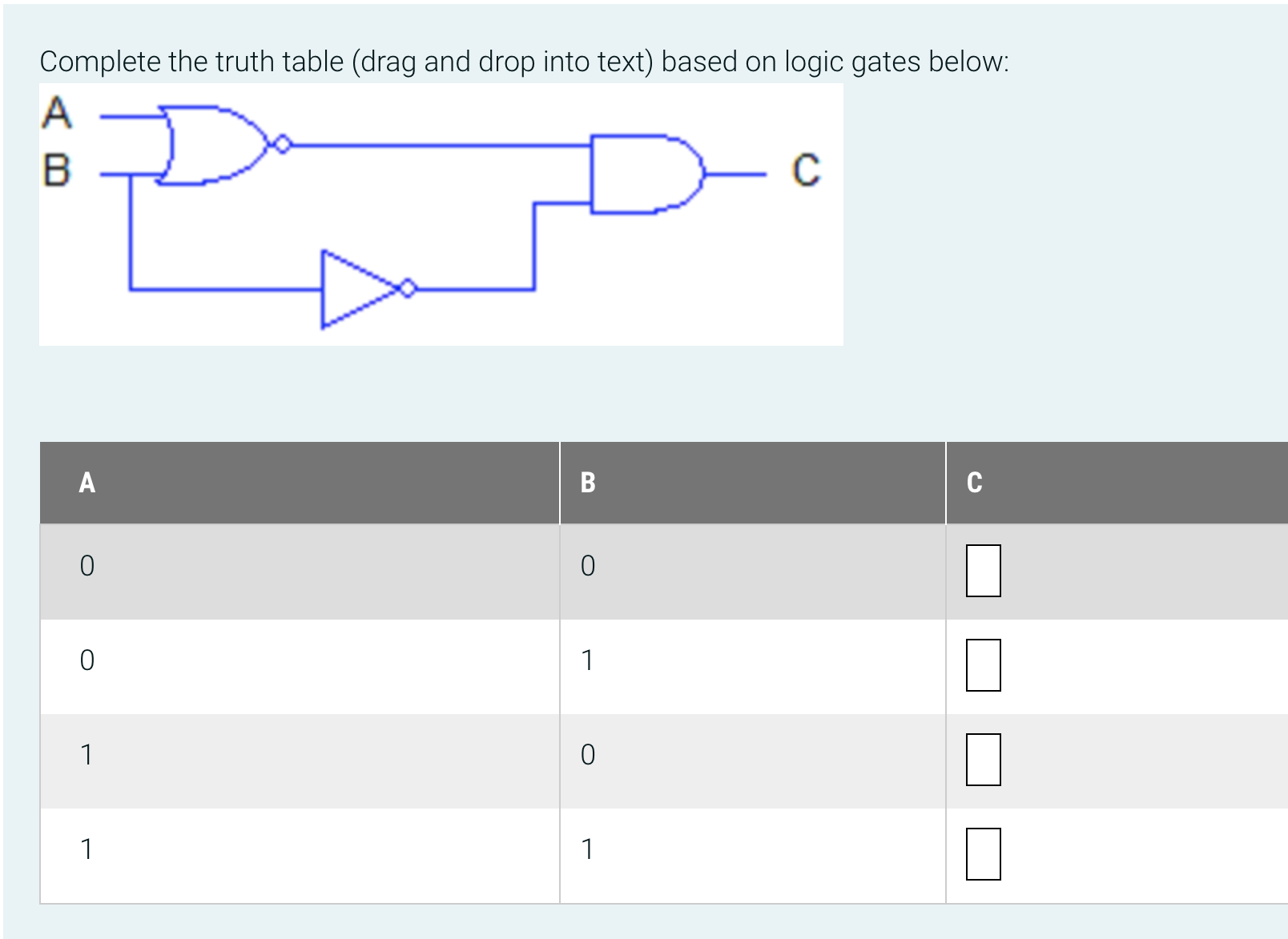 Solved Complete the truth table (drag and drop into text) | Chegg.com