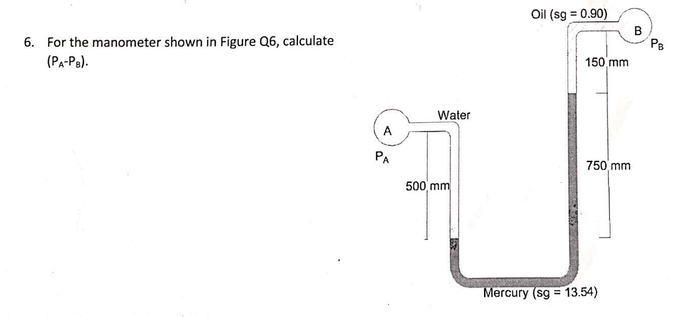 Solved Tutorial 1 1. In Figure Q1 fluid 1 (pa) is oil (SG = | Chegg.com