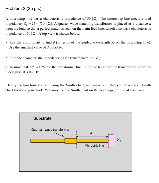 Solved Problem 2 (25 pts) A microstrip line has a | Chegg.com