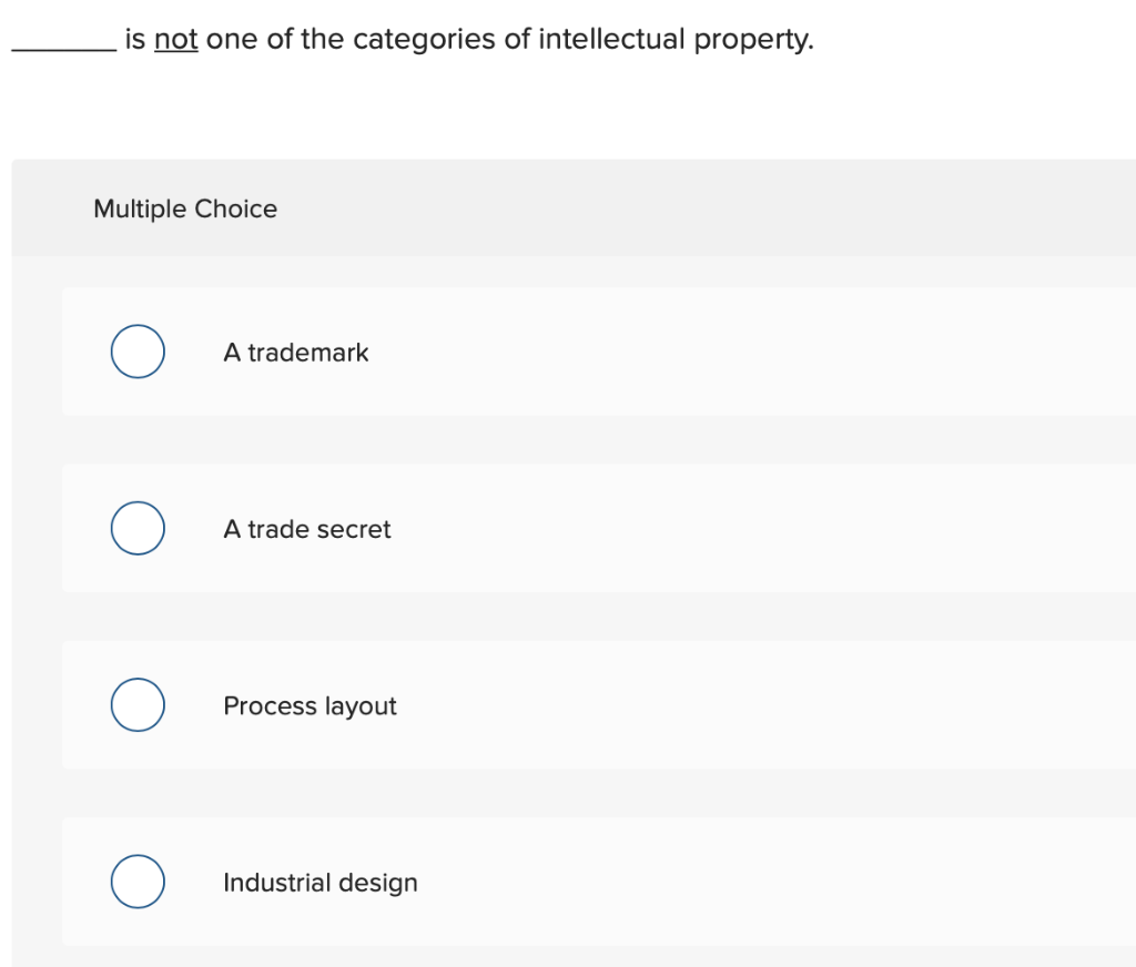 Solved Is Not One Of The Categories Of Intellectual | Chegg.com