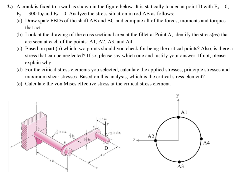 Solved 2.) A crank is fixed to a wall as shown in the figure | Chegg.com