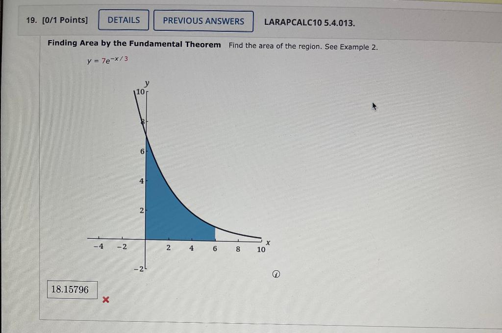Solved Finding Area by the Fundamental Theorem Find the area | Chegg.com