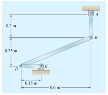 Solved The angular velocity of rod DE is a constant 28 | Chegg.com