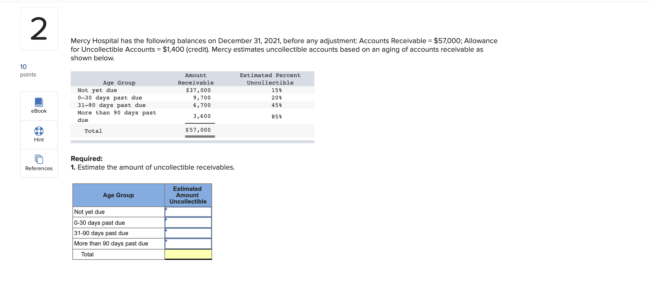 Solved 2 Mercy Hospital has the following balances on | Chegg.com