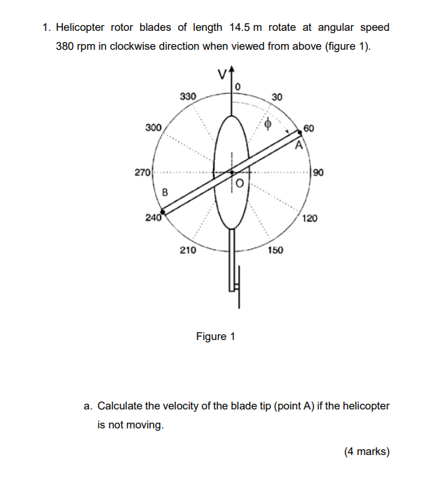 [Solved] 1. Helicopter rotor blades of length ( 14.5 ma