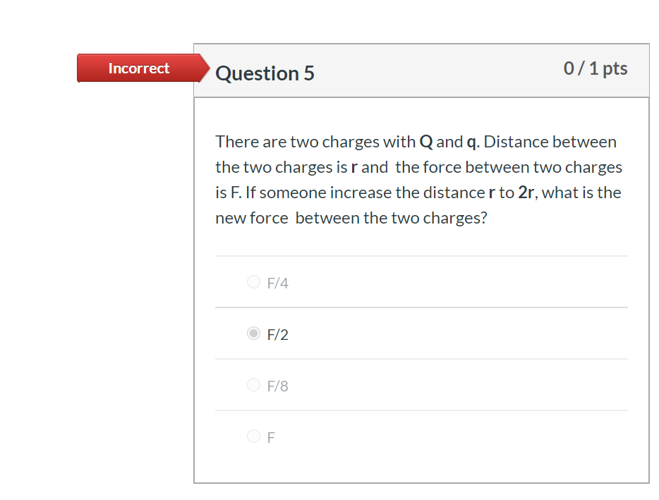 Solved Incorrect Question 4 0/1 pts Equation for Coulomb's | Chegg.com