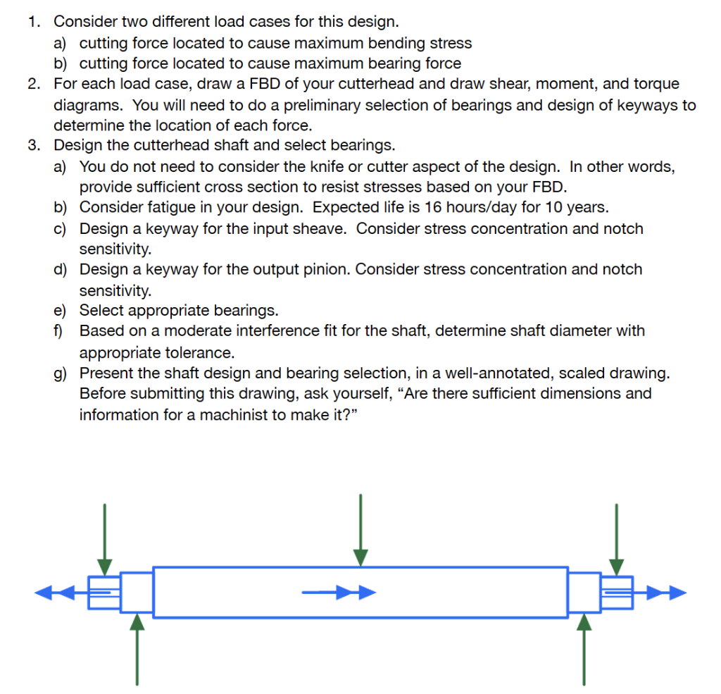 Solved 1. Consider Two Different Load Cases For This Design. | Chegg.com