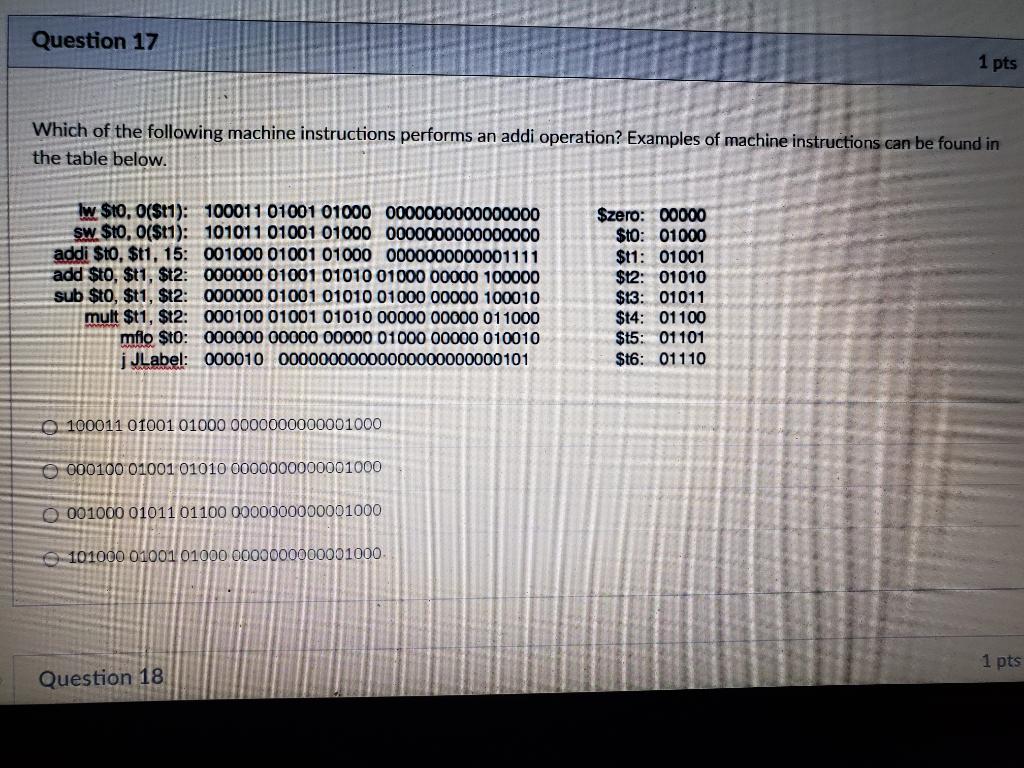 Solved Question 17 1 pts Which of the following machine | Chegg.com