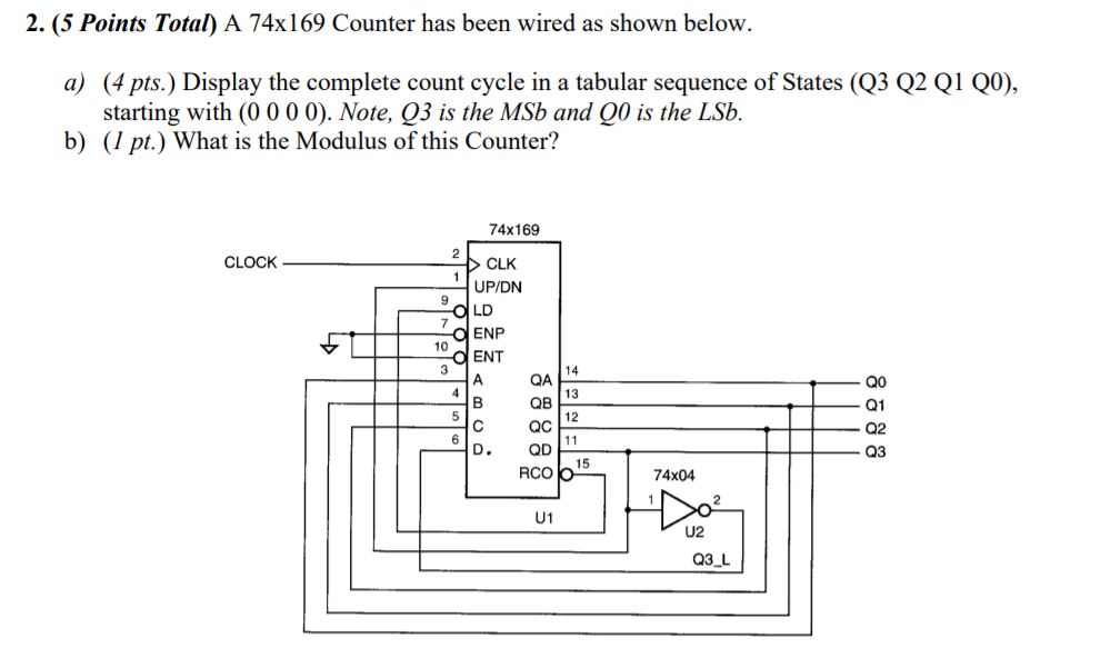 X 3 169x 0. 74hcu04d схема. 74ch32 аналог. X169 a. Binary Counter CLK up CLK down.