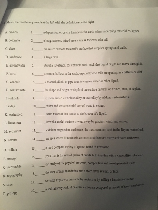 Solved Match the vocabulary words at the left with the