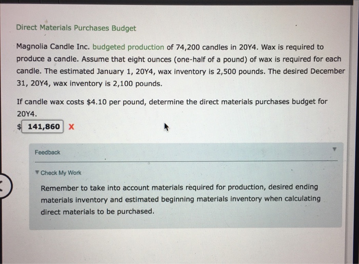Solved Direct Materials Purchases Budget Magnolia Candle
