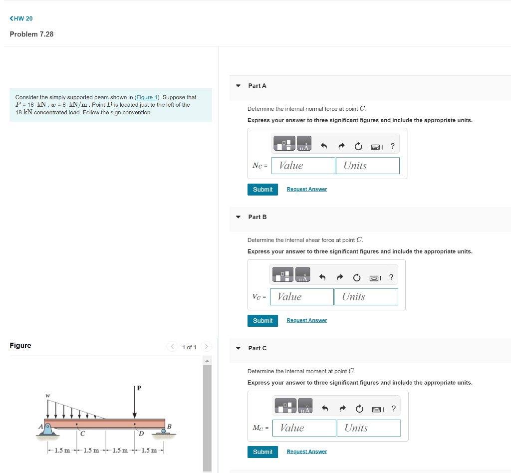 Solved Consider the simply supported beam shown in Suppose | Chegg.com