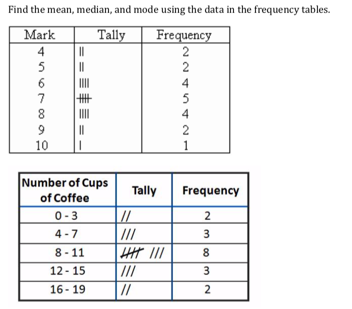 Solved Find The Mean, Median, And Mode Using The Data In