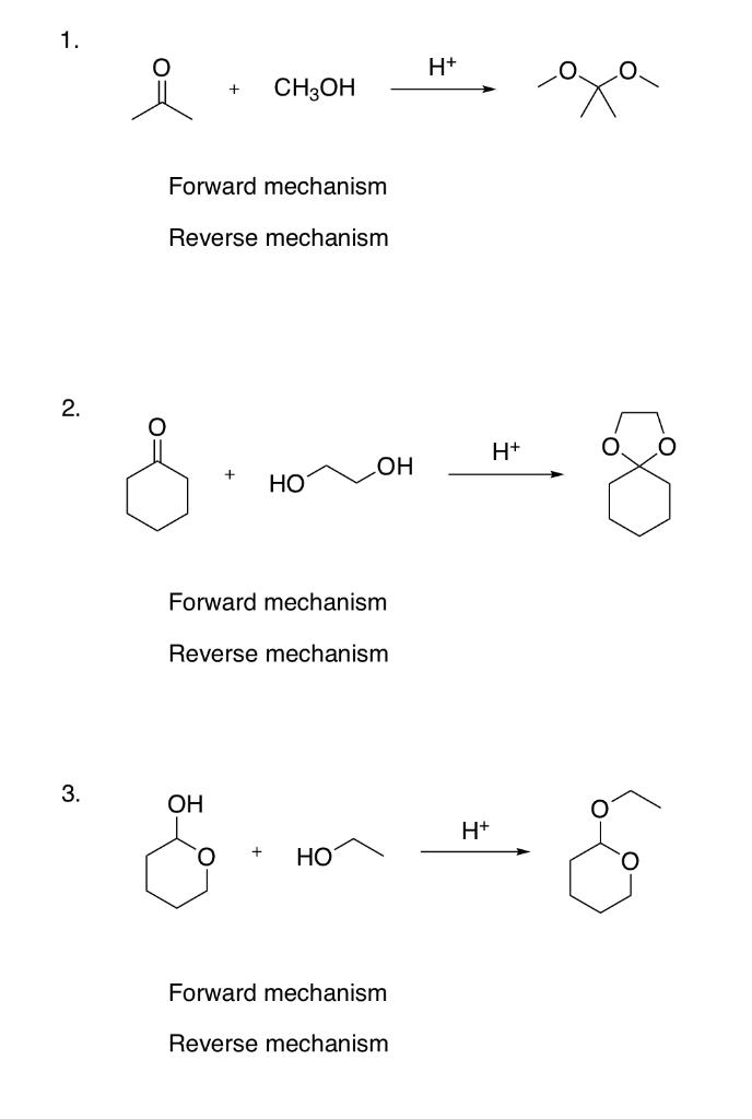 Solved 1. + H+ + CH3OH Forward mechanism Reverse mechanism | Chegg.com