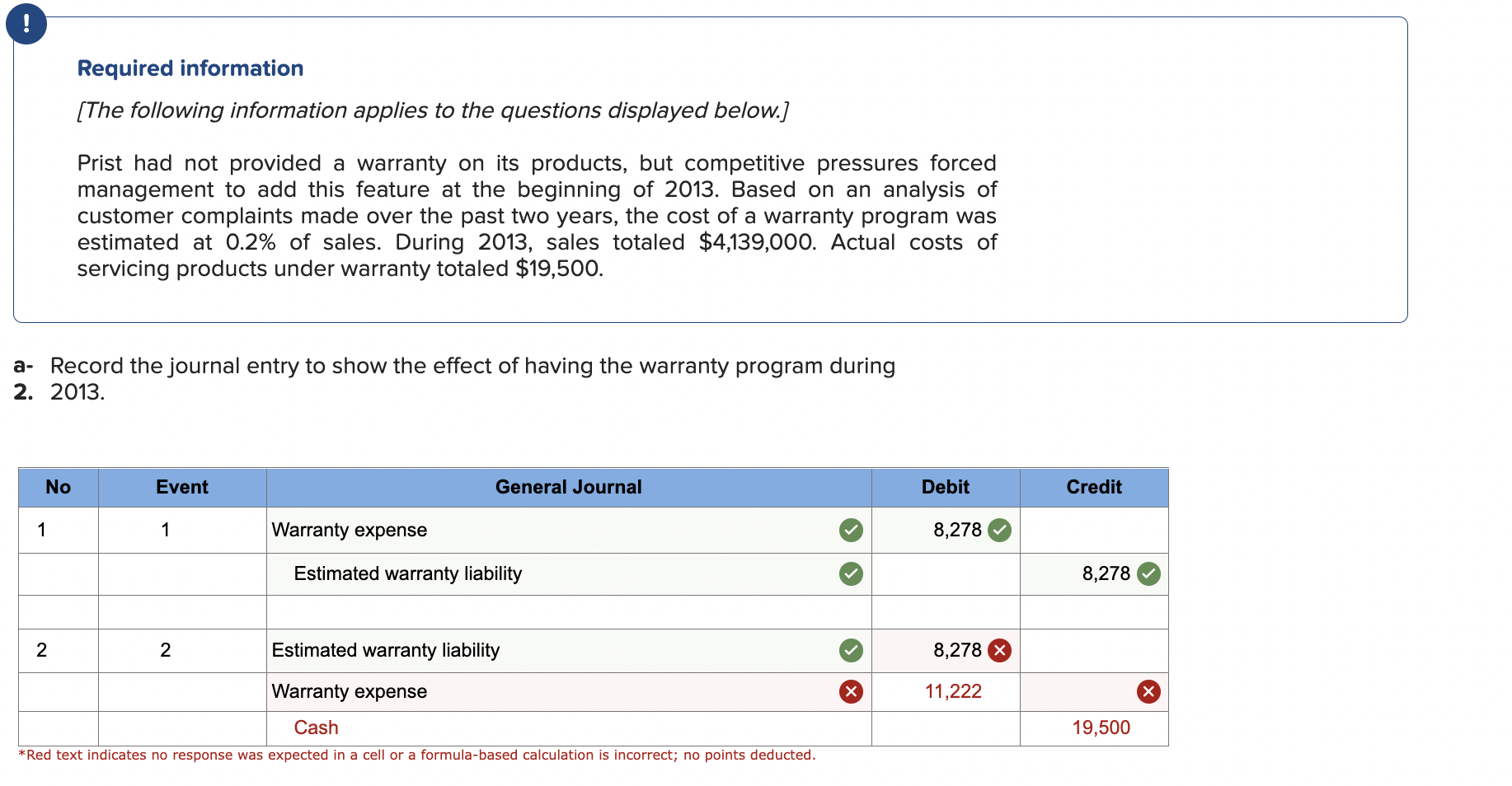 Solved ! a Record the journal entry to show the effect of | Chegg.com