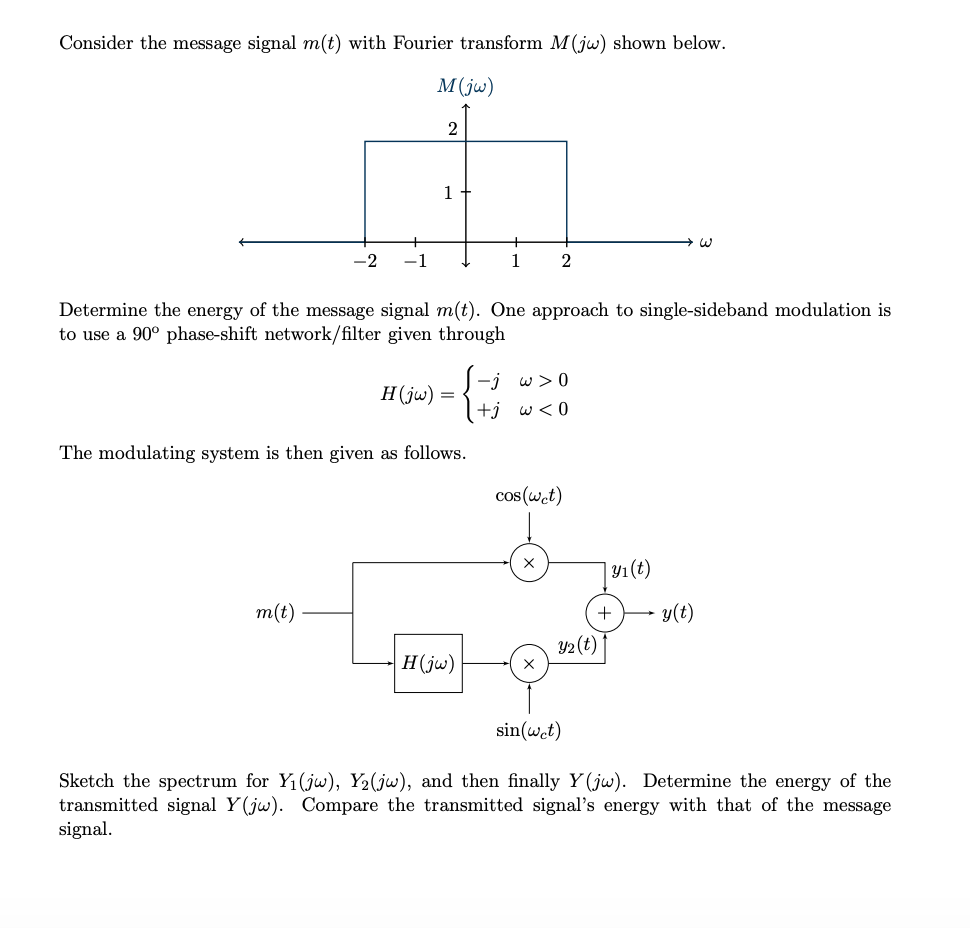 Solved Consider the message signal m(t) with Fourier | Chegg.com