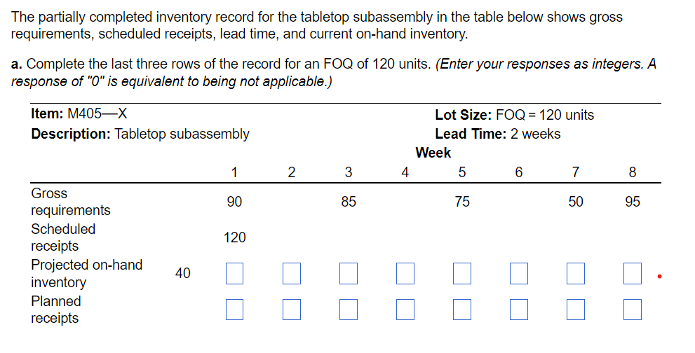 Solved The partially completed inventory record for the | Chegg.com
