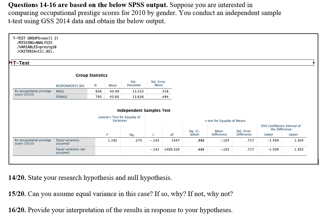 Solved Questions 14-16 are based on the below SPSS output. | Chegg.com