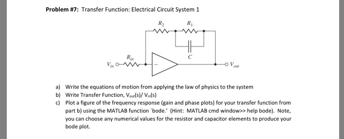 Solved Problem #7: Transfer Function: Electrical Circuit | Chegg.com