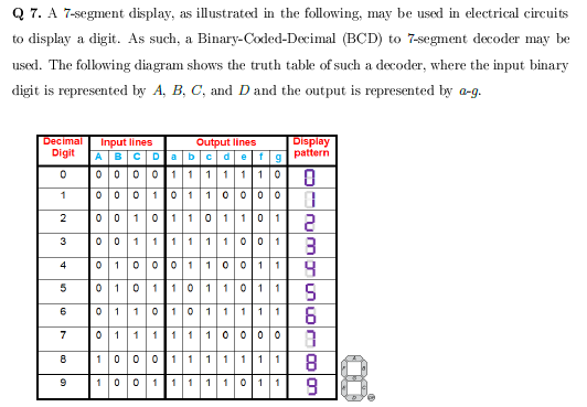Q 7. A 7-segment display, as illustrated in the | Chegg.com