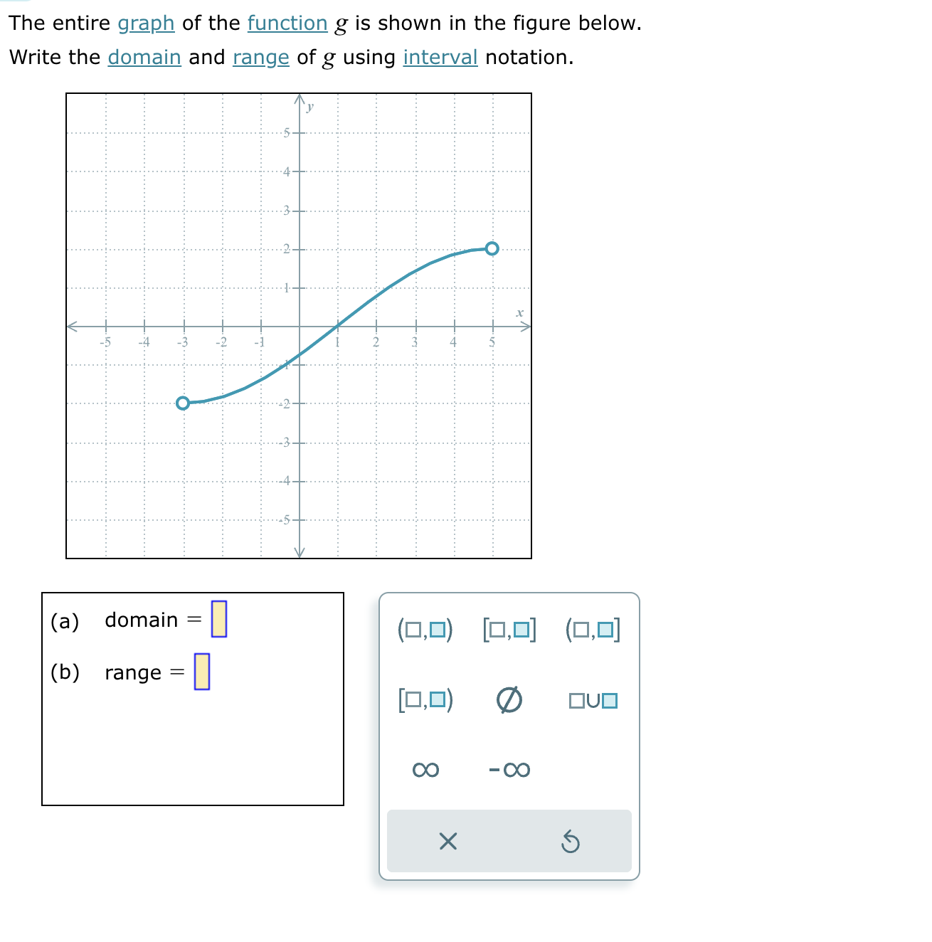 Solved The entire graph of the function g is shown in the | Chegg.com
