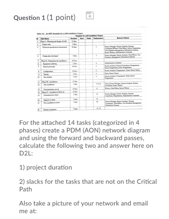 Question 1 (1 point) For the attached 14 tasks | Chegg.com