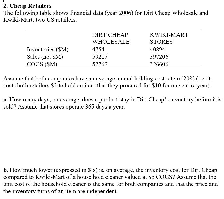 2. Cheap Retailers The following table shows financial data (year 2006) for Dirt Cheap Wholesale and Kwiki-Mart, two US retai