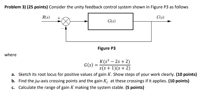 Solved Problem 3) (25 points) Consider the unity feedback | Chegg.com