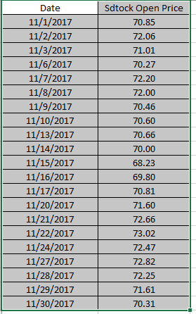 colors used in solver for excel