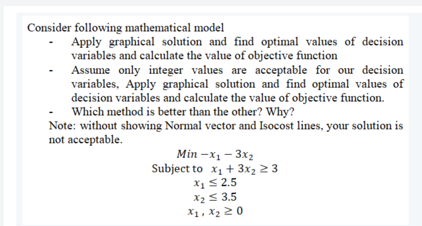 Solved Consider Following Mathematical Model Apply Graphical | Chegg.com