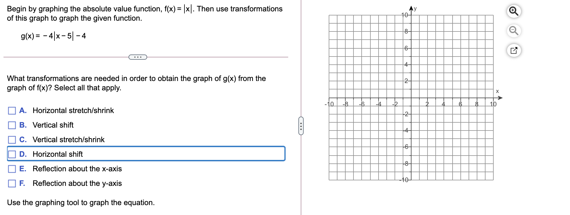 Solved Begin by graphing the absolute value function, f(x) = | Chegg.com