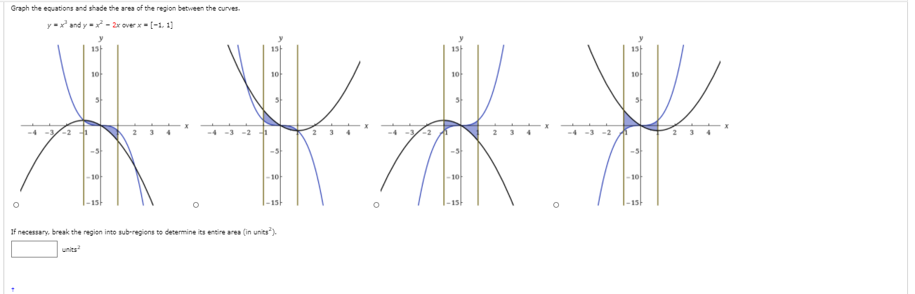 Solved Graph the equations and shade the area of the region | Chegg.com