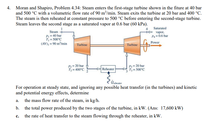 Solved 4. Moran and Shapiro, Problem 4.34: Steam enters the | Chegg.com