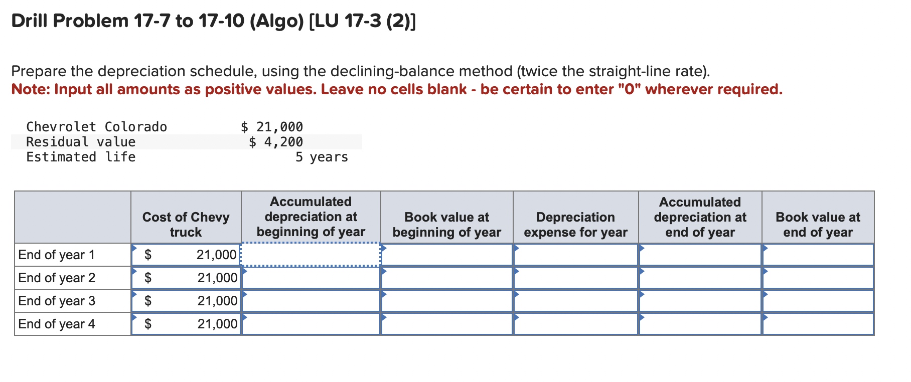 Solved Prepare the depreciation schedule, using the | Chegg.com