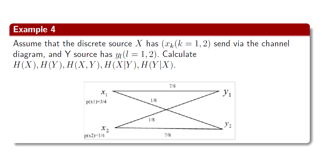 Solved Example 4 Assume that the discrete source X has (xk(k | Chegg.com