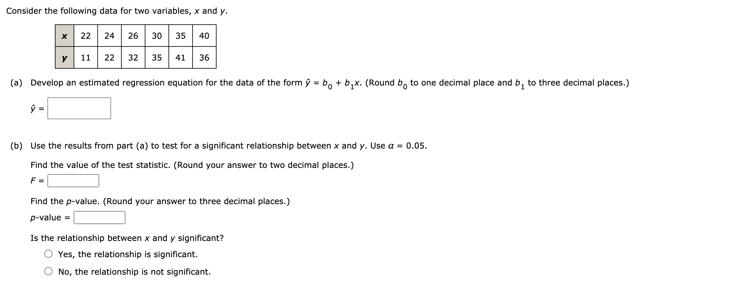 Solved Consider The Following Data For Two Variables X A Chegg Com