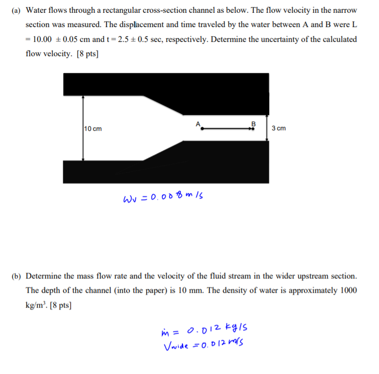 Rectangular Cross-Section. Сквозной Flow. Cross Section of the Flow. Simple Water Valve Cross Section.