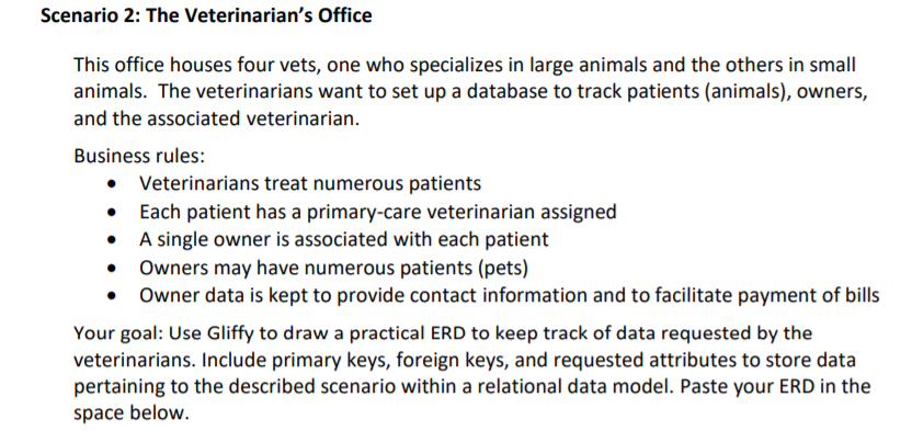 Solved Scenario 2: The Veterinarian's Office This Office | Chegg.com