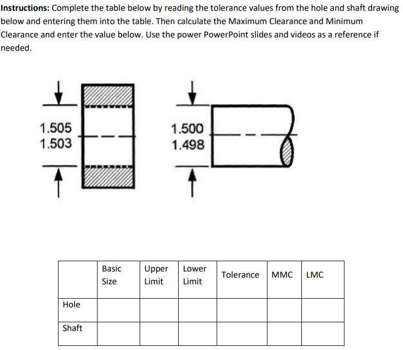 Solved Instructions: Complete the table below by reading the | Chegg.com