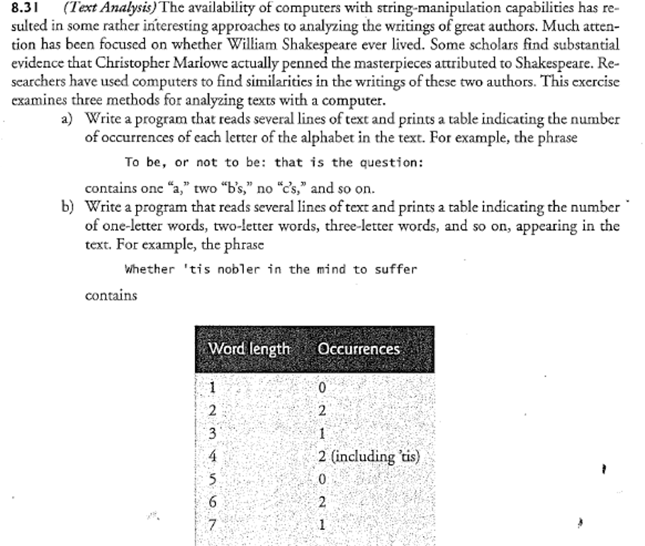 Solved Please write this code in C language (not C++ or | Chegg.com
