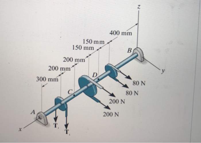 Solved The shaft is supported at its ends by two bearings A | Chegg.com
