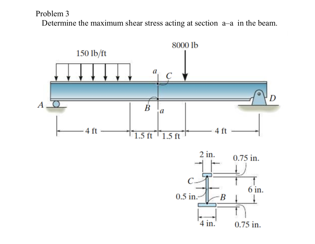 Solved Problem 3 Determine the maximum shear stress acting | Chegg.com