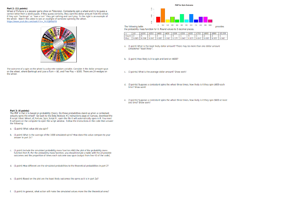 Part 1 is the photo with the spinning wheel. Part is