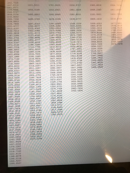 Solved Using the provided text file(below) write a ( c++ | Chegg.com