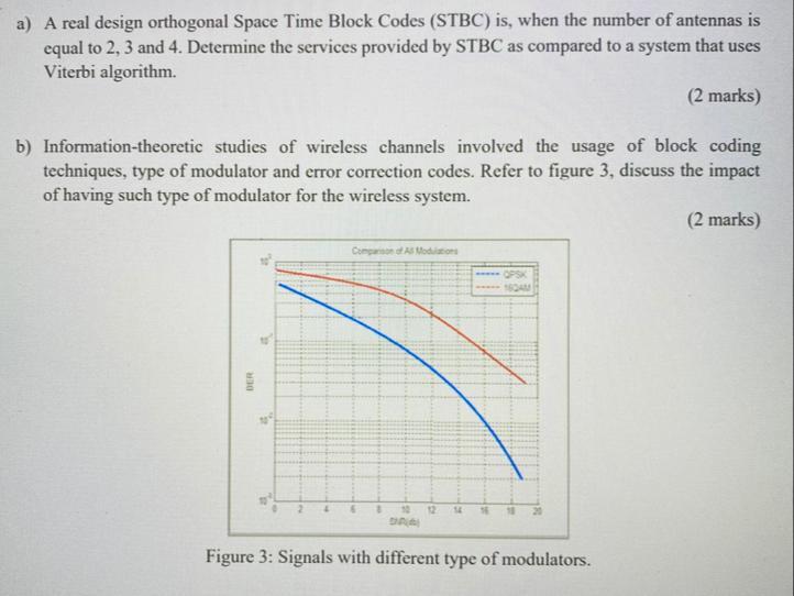 a) A real design orthogonal Space Time Block Codes | Chegg.com