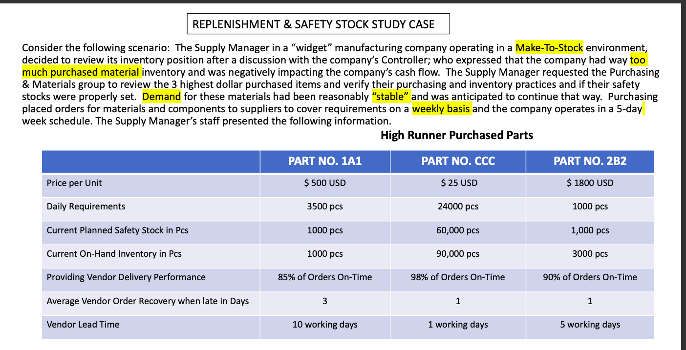 Solved REPLENISHMENT & SAFETY STOCK STUDY CASE Consider the | Chegg.com