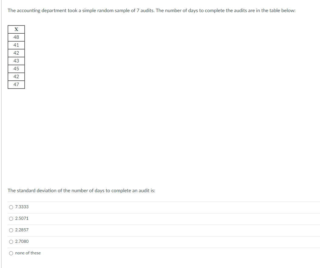 solved-the-accounting-department-took-a-simple-random-sample-chegg