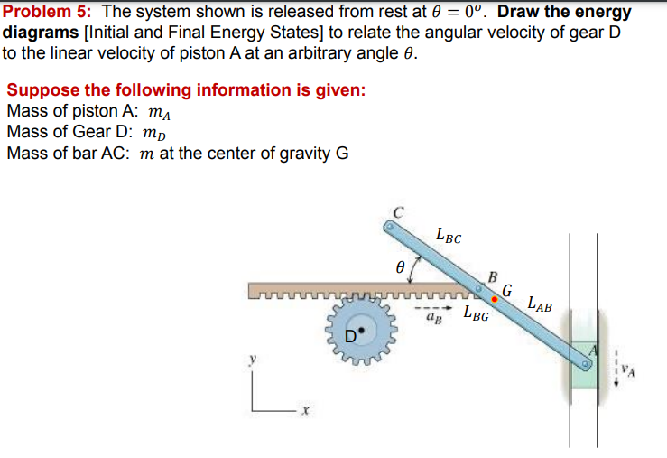 Solved Problem 5: The system shown is released from rest at | Chegg.com