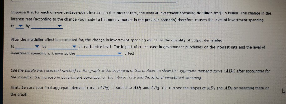 Solved 5. Fiscal policy, the money market, and aggregate | Chegg.com