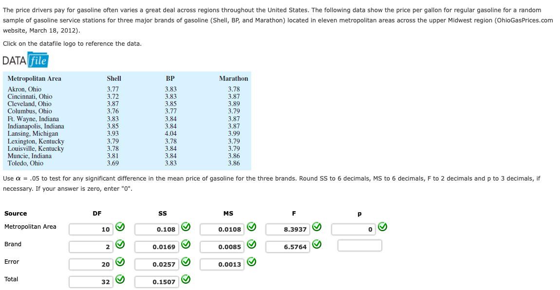 Solved The Price Drivers Pay For Gasoline Often Varies A Chegg solved-the-price-drivers-pay-for-gasoline-often-varies-a-chegg